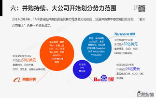 騰訊發(fā)布80頁重磅報(bào)告 互聯(lián)網(wǎng)信息服務(wù)將深度重塑傳統(tǒng)行業(yè)格局